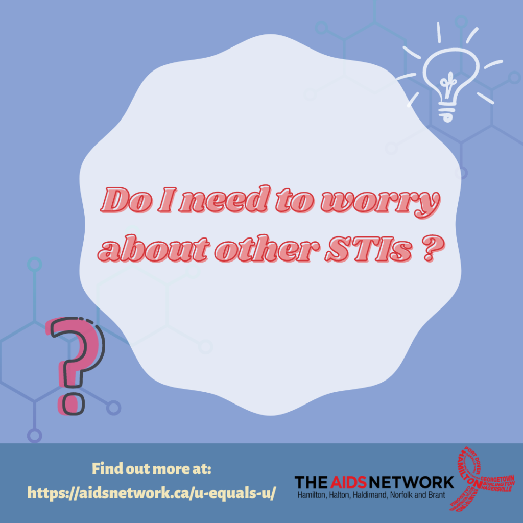 Other Sexually Transmitted Infections (STIs)